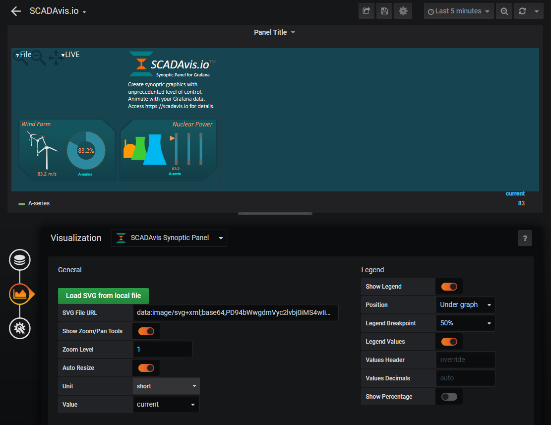 Grafana Panel Screenshot
