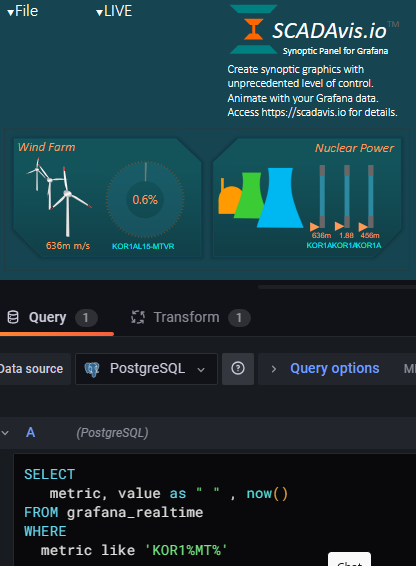 Grafana Panel Screenshot 4